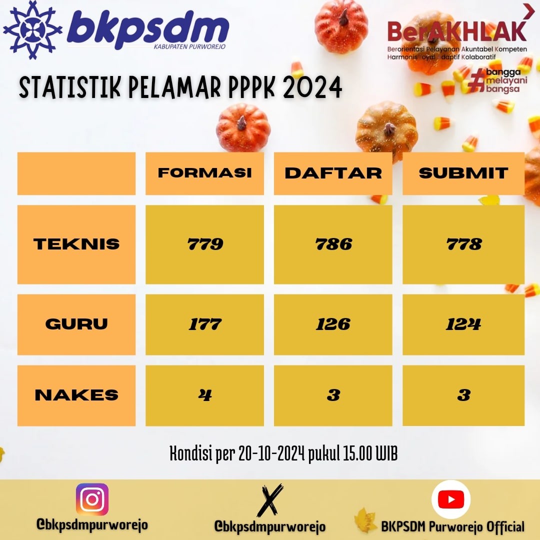 Salinan_dari_Salinan_dari_Salinan_dari_Salinan_dari_Copy_of_PPPK_2023_JF_GU_20241020_151421_0000.jpg